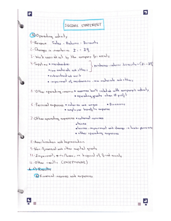Miniatura del documento Income-statement-conceptual-map.pdf