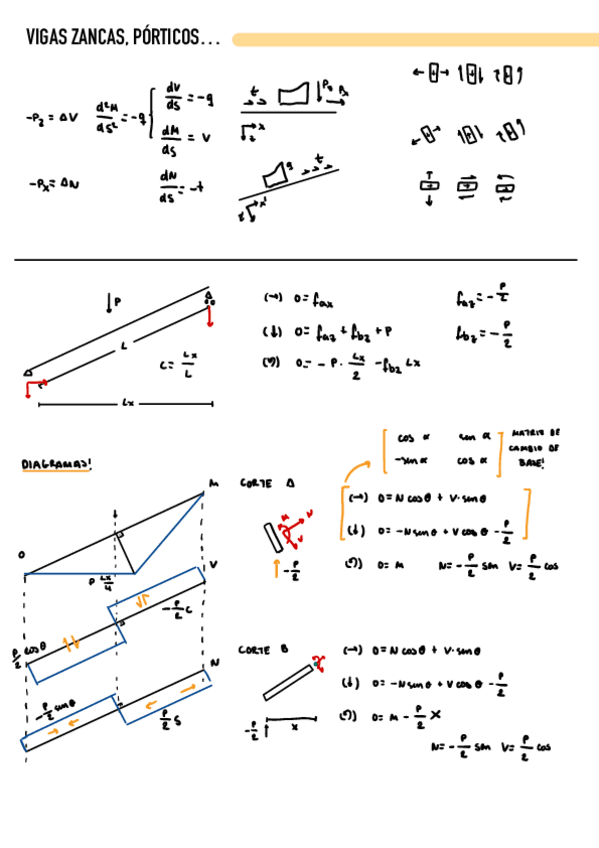 Miniatura del documento 5-Vigas-Zancas.pdf