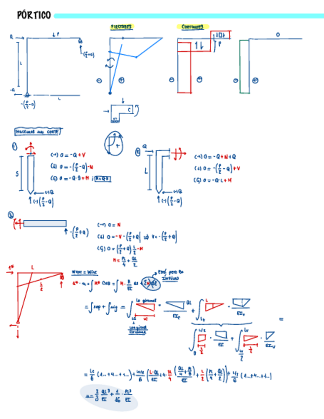 Miniatura del documento 6-Porticos-y-Artefactos.pdf