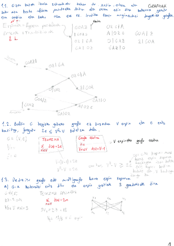Miniatura del documento GRAFOAK.pdf