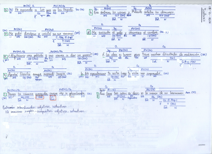 Miniatura del documento Sintaxis-3.jpg