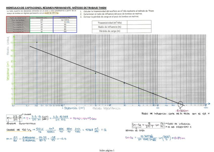 Miniatura del documento t11.pdf