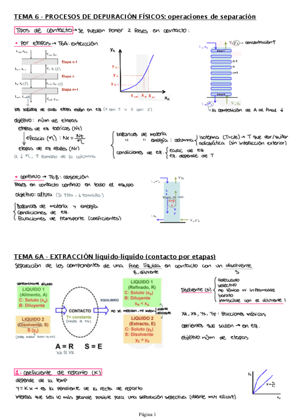 Miniatura del documento apuntes-t6.pdf