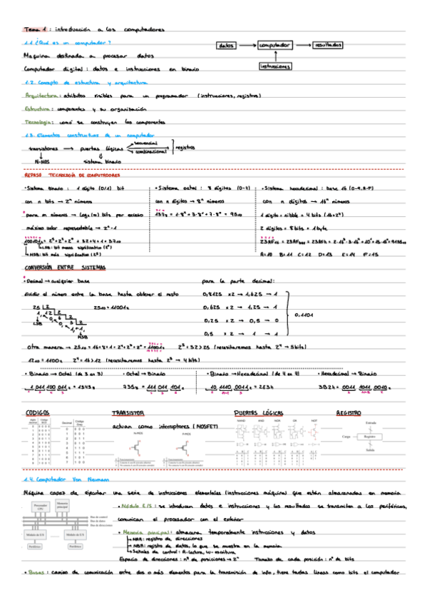 Miniatura del documento Tema-1-e.computadores.pdf