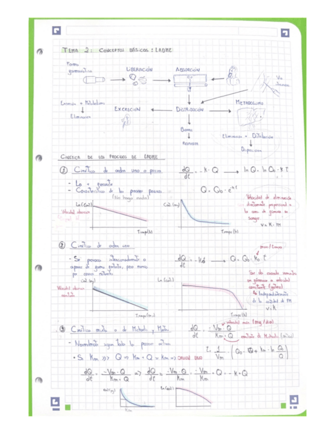 Miniatura del documento TODOS-LOS-TEMAS.pdf