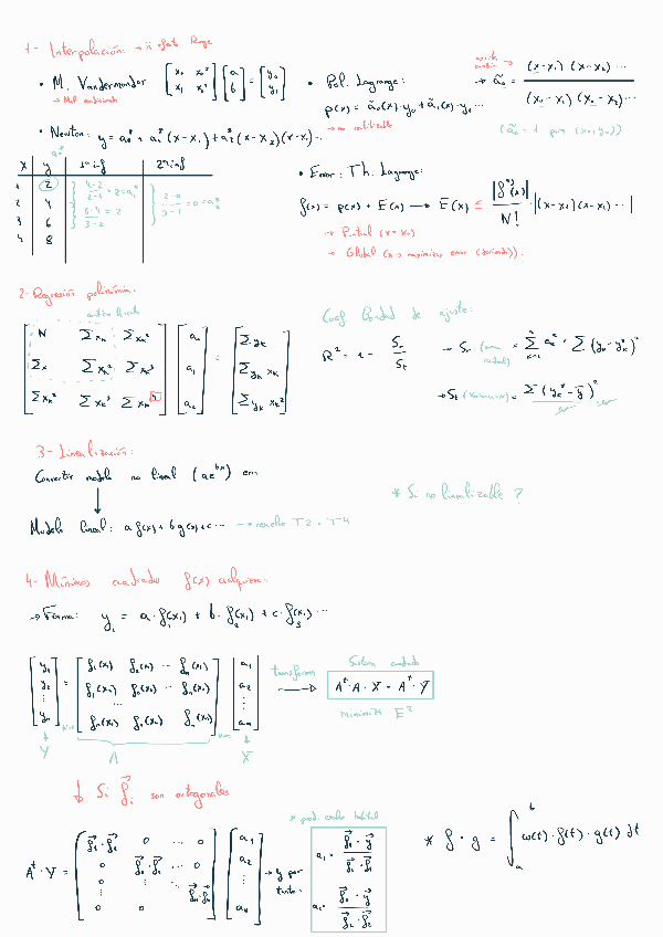Miniatura del documento Formulario-examen-Metodos numéricos.pdf
