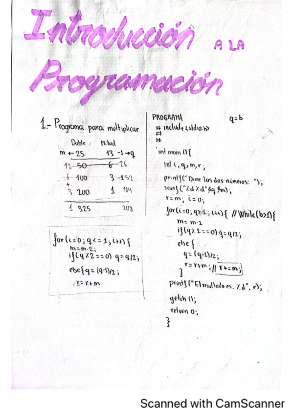 Miniatura del documento Ipr.pdf