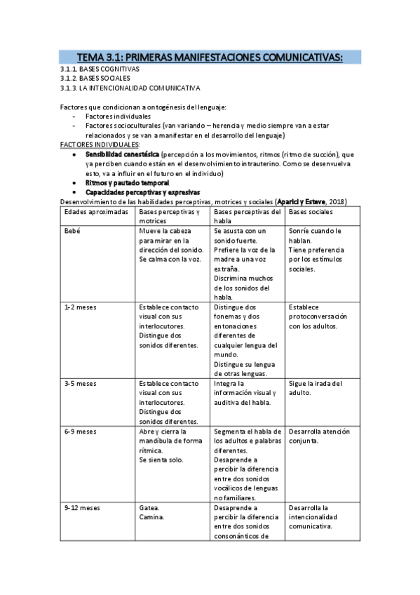 Miniatura del documento TEMA3APUNTES.pdf