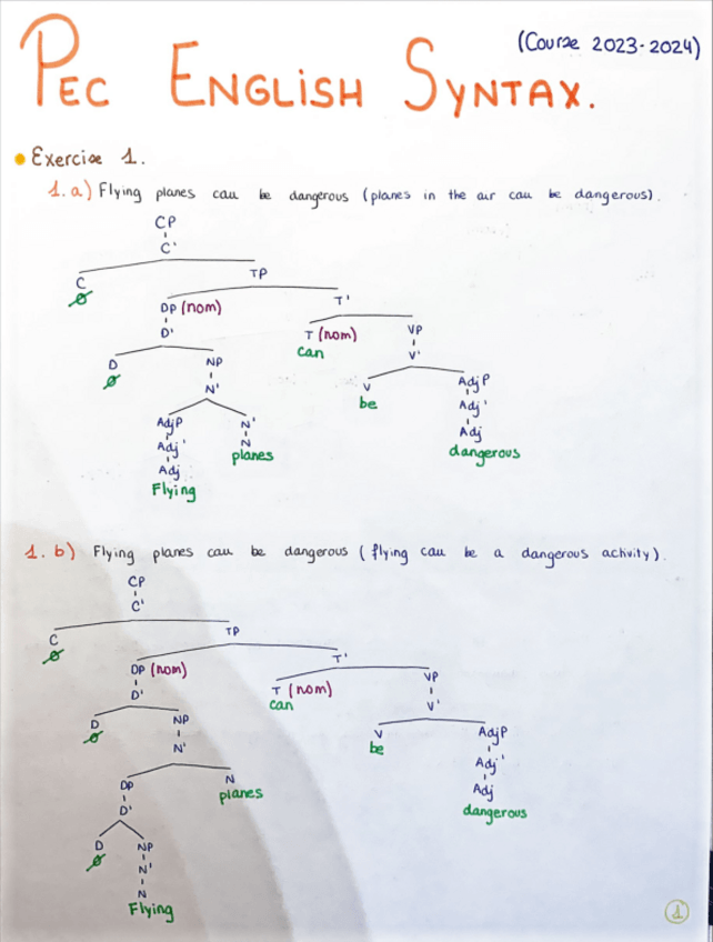Miniatura del documento PEC-SYNTAX2023-2024.pdf