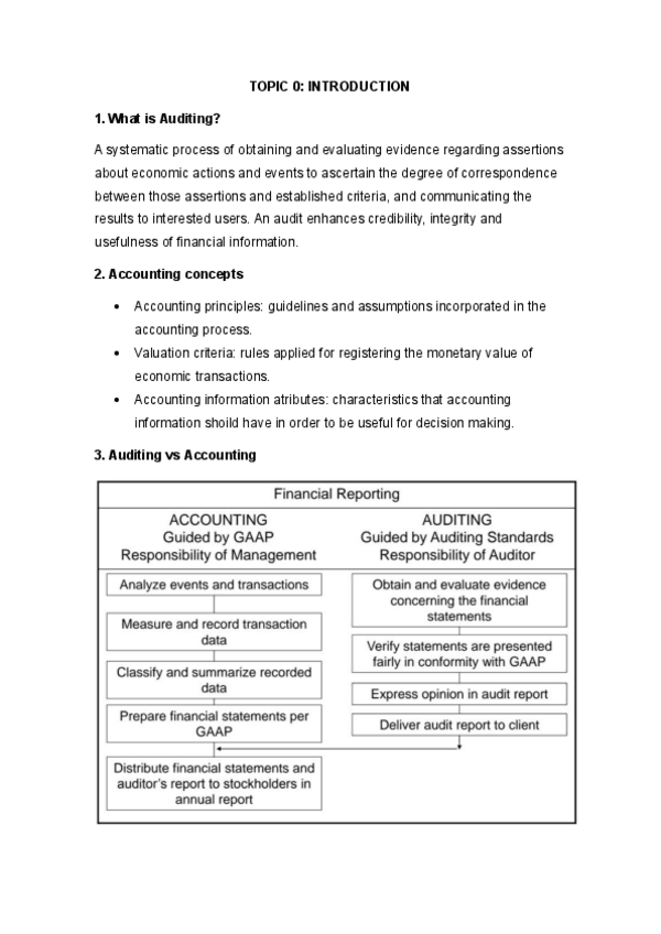 Miniatura del documento T.0-Introduction.pdf