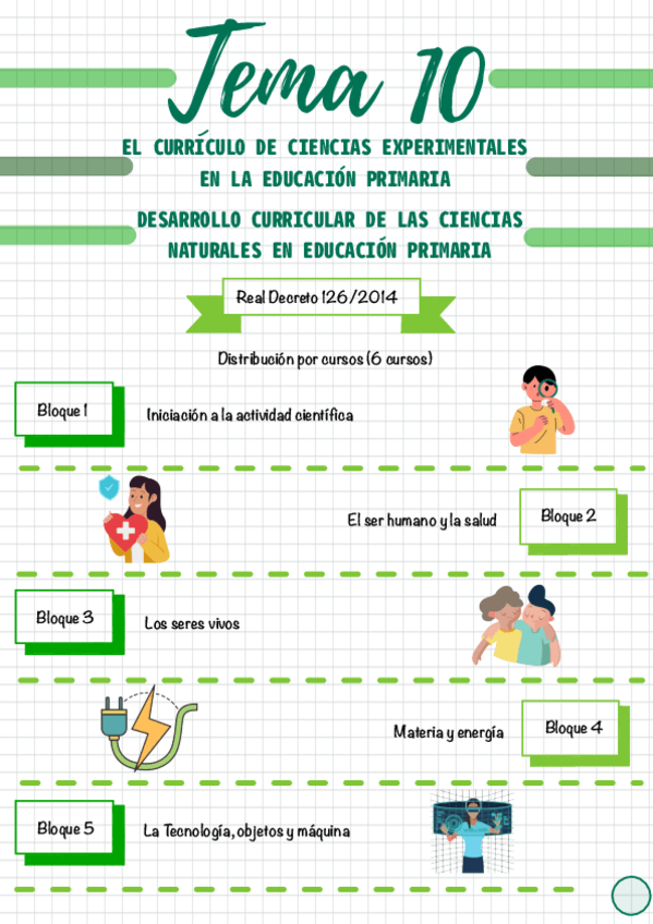 Miniatura del documento Tema-10.pdf