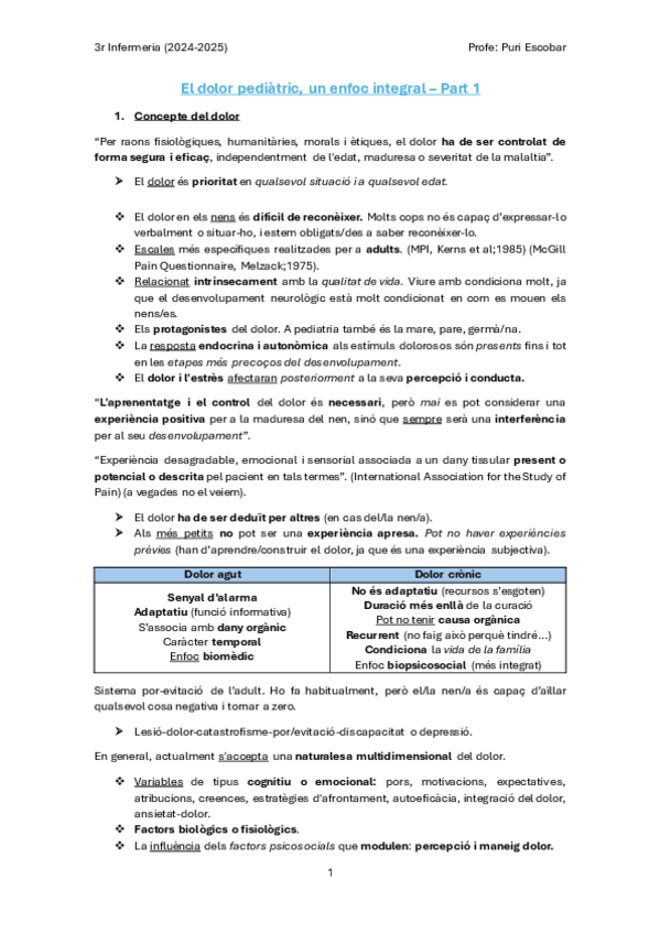 Miniatura del documento El-dolor-pediatric.pdf
