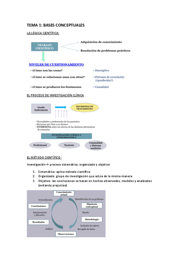 Miniatura del documento TEMA 1 BASES CONCEPTUALES.pdf