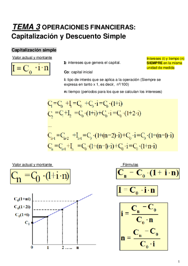 Miniatura del documento Tema-3-Cap-y-Descuento-simple.pdf