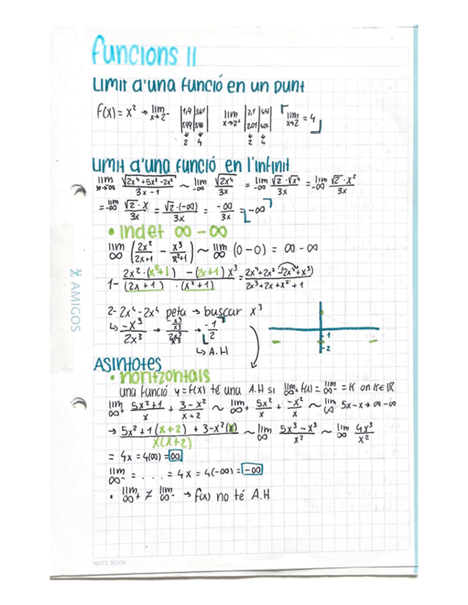 Miniatura del documento Mates-Funcions-II.pdf