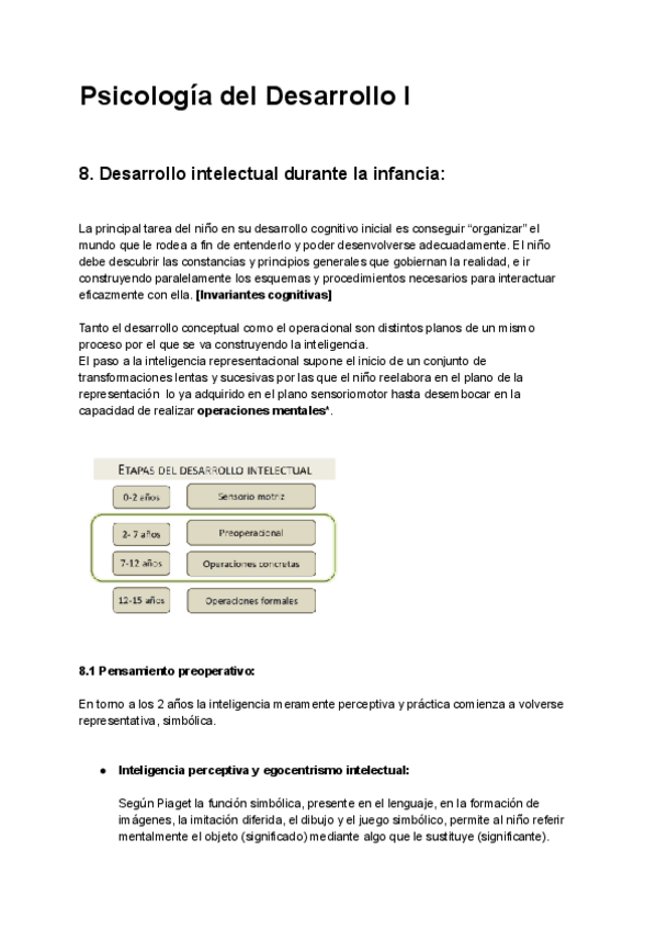 Miniatura del documento Psicología del Desarrollo I Segundo Cuatrimestre.pdf