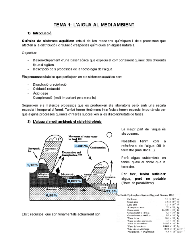 Miniatura del documento Quimica-de-sistemes-aquatics.pdf