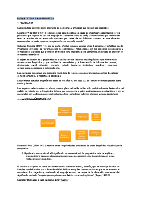 Miniatura del documento BLOQUE-4-TEMA-5-LA-PRAGMATICA.pdf