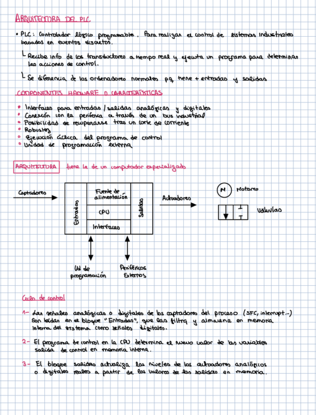 Miniatura del documento Arquitectura-del-PLC.pdf