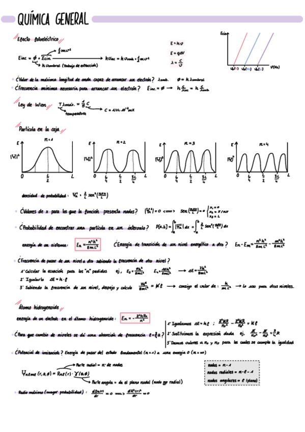Miniatura del documento Esquemas-completos-de-formulas-con-todo-preguntas-de-examenes.pdf