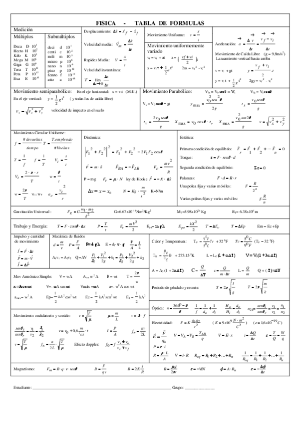 Miniatura del documento F-rmulas-de-Fisica.pdf