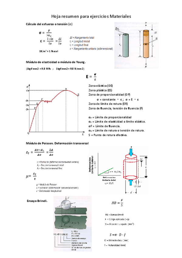 Miniatura del documento Hoja-resumen-para-ejercicios-Materiales.pdf