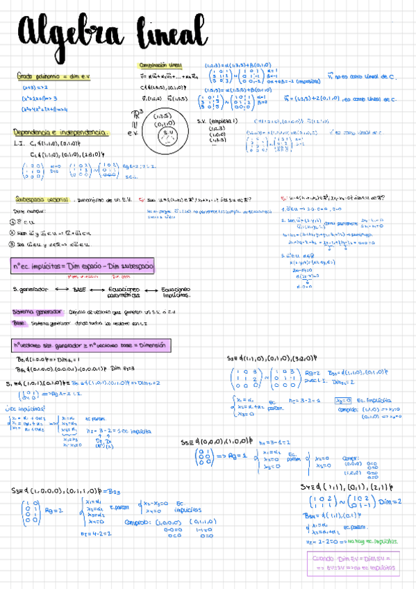 Miniatura del documento Teoria-algebra-muy-completo.pdf