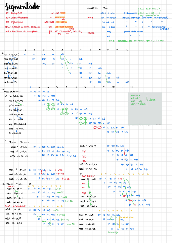 Miniatura del documento Segmentado.pdf
