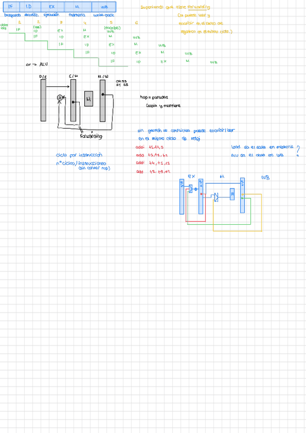 Miniatura del documento Notas-clase.pdf
