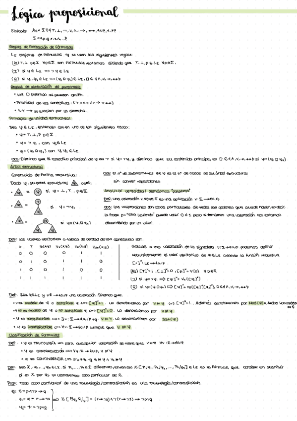 Miniatura del documento Resumen-logica-proposicional.pdf