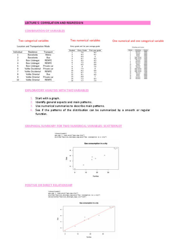 Miniatura del documento Lecture-5-Correlation-and-Regression.pdf