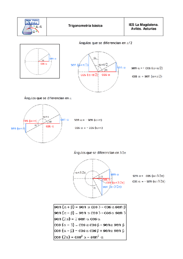 Miniatura del documento Trigonometria.pdf