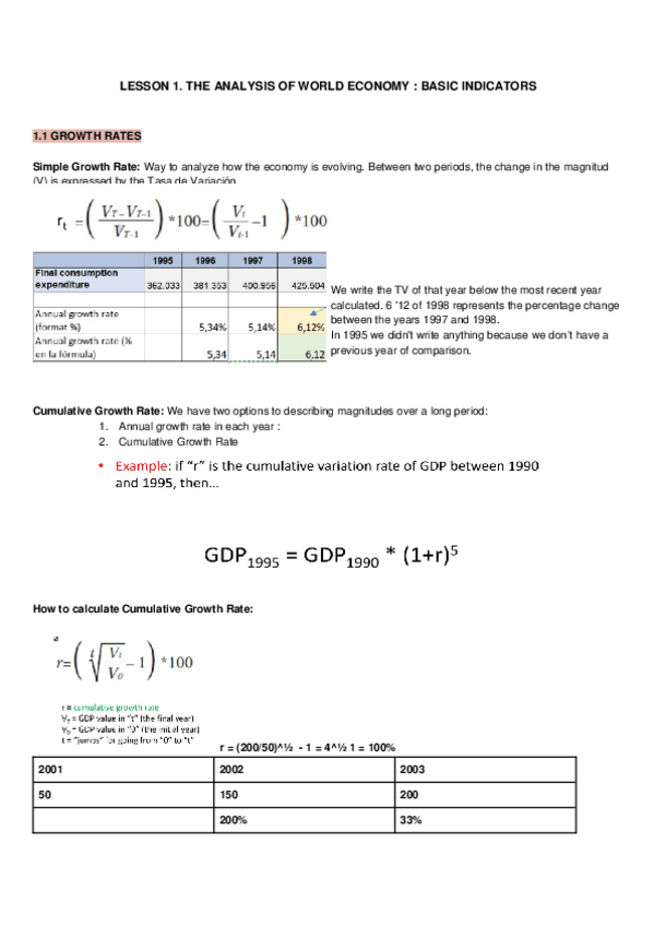 Miniatura del documento UNIT-1.-BASIC-INDICATORS.docx