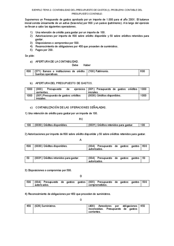 Miniatura del documento Ejemplo-tema-2.pdf