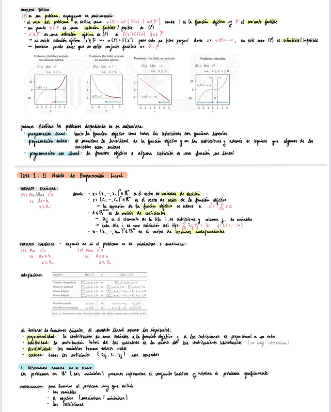 Miniatura del documento Programacion.-Tema-1-Apuntes.pdf