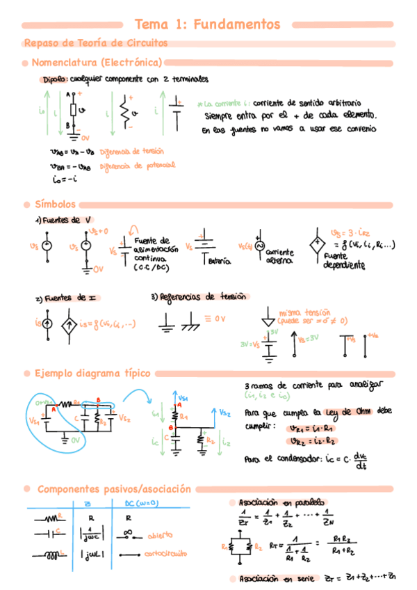Miniatura del documento Tema-1-Fundamentos.pdf