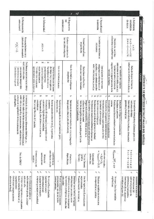 Miniatura del documento ESQUEMA-CONTRASTE-DE-HIPOTESIS-completo.pdf