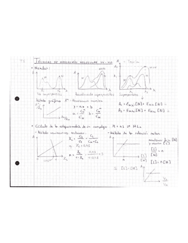 Miniatura del documento Resumen-T5-QA-III.pdf
