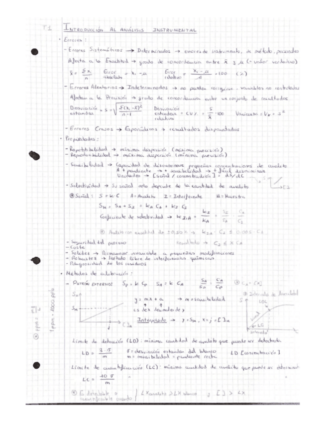 Miniatura del documento Resumen-T1-QA-III.pdf