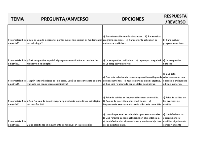 Miniatura del documento Autoevaluaciones-Resumenes-y-flashcards-Andres-2023-Todos-Temas.pdf