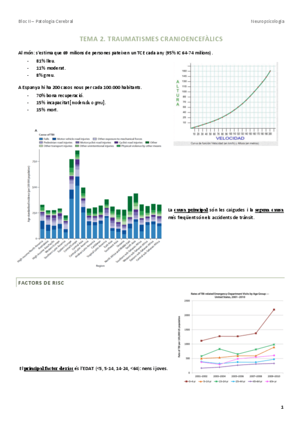 Miniatura del documento Tema-2-Neuropsicologia.pdf