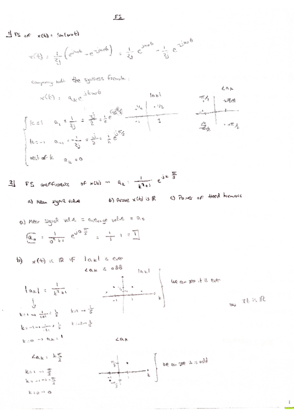 Miniatura del documento Ejs-Fourier-Series.pdf