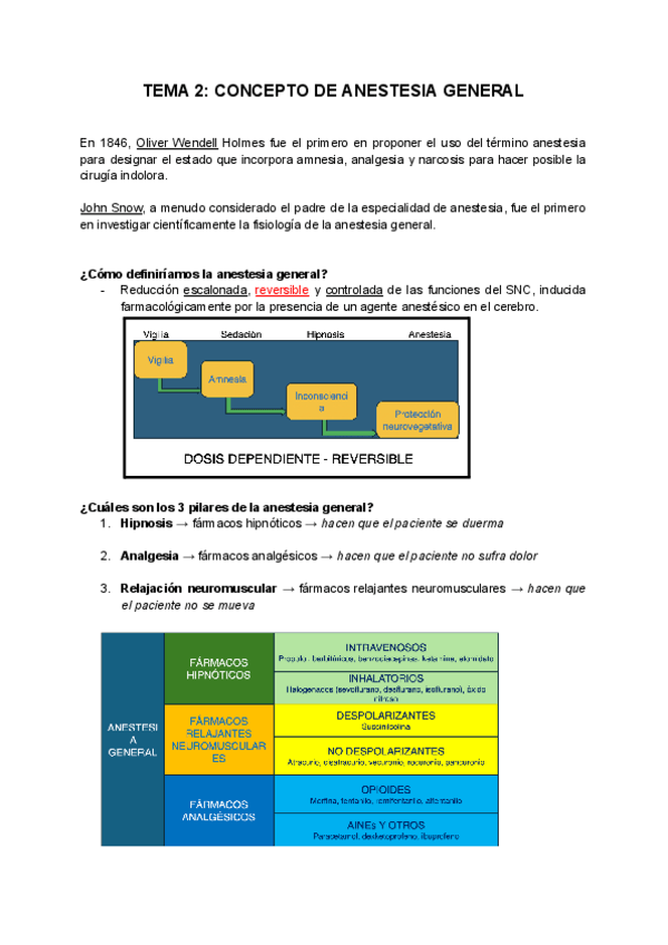 Miniatura del documento TEMA-2-CONCEPTO-DE-ANESTESIA-GENERAL.pdf