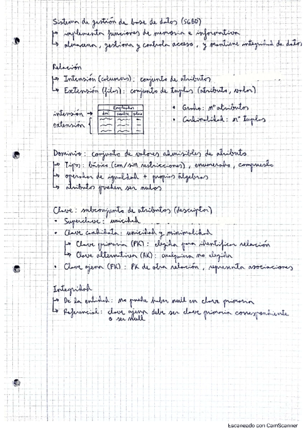 Miniatura del documento TEMA-6-IISSI.pdf