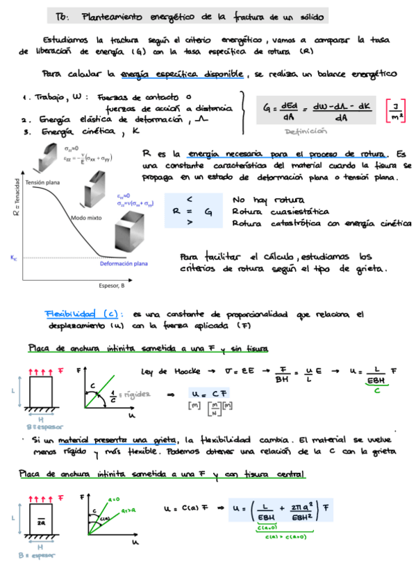 Miniatura del documento Resumen-Formulas-T6-T8.pdf