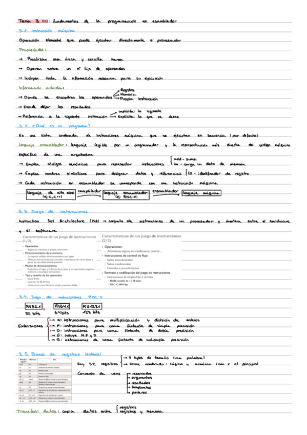Miniatura del documento Tema-3-I-II-e.computadores.pdf