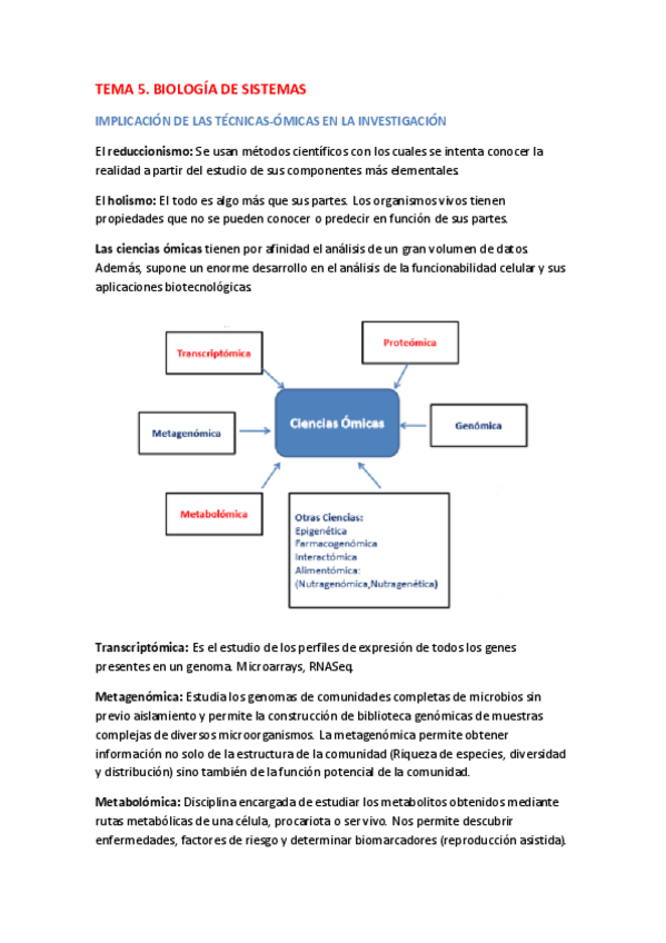 Miniatura del documento TEMA 5.pdf