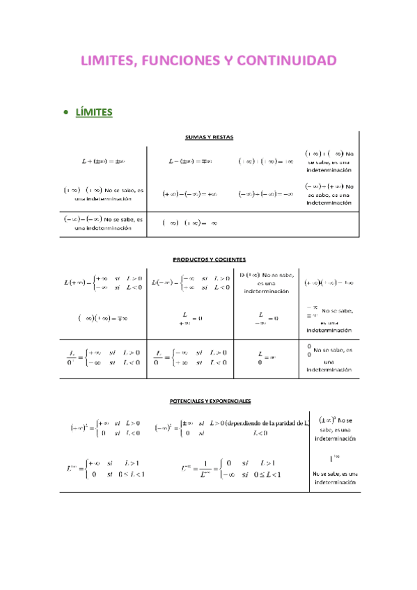 Miniatura del documento Limites-funciones-y-continuidad.pdf