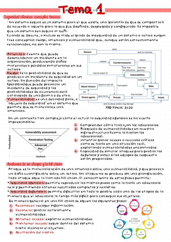 Miniatura del documento Tema-1-Introduccion.pdf