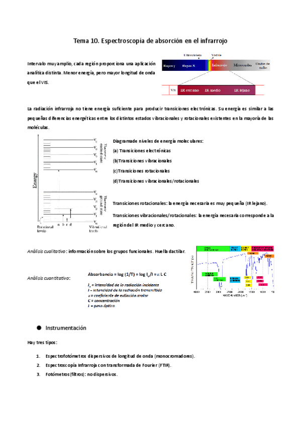 Miniatura del documento T10.-Espectroscopia-de-absorcion-en-el-IR.pdf